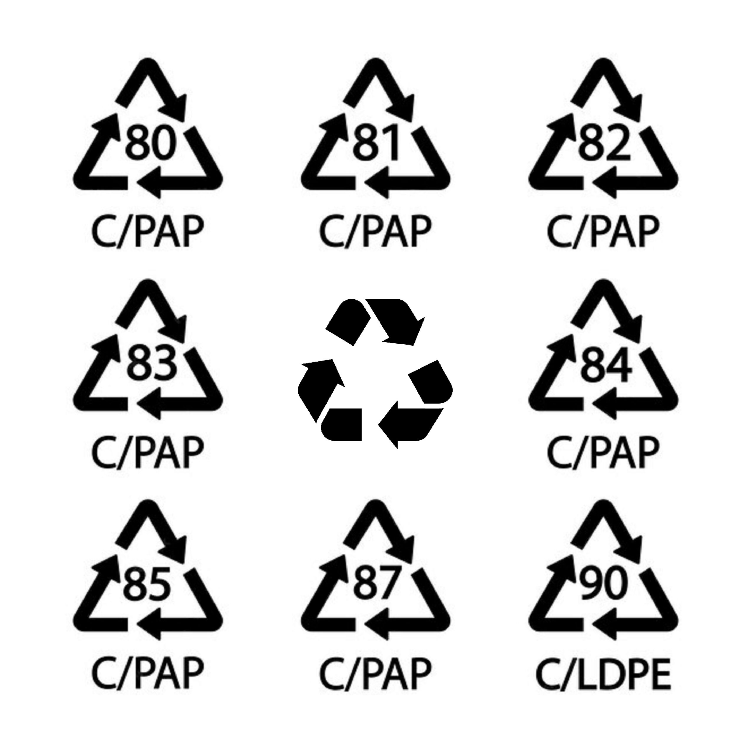 80/C/PAP, 81/C/PAP, 82/C/PAP, 83/C/PAP, 84/C/PAP, 85/C/PAP, 87/C/PAP, 90/C/LDPE