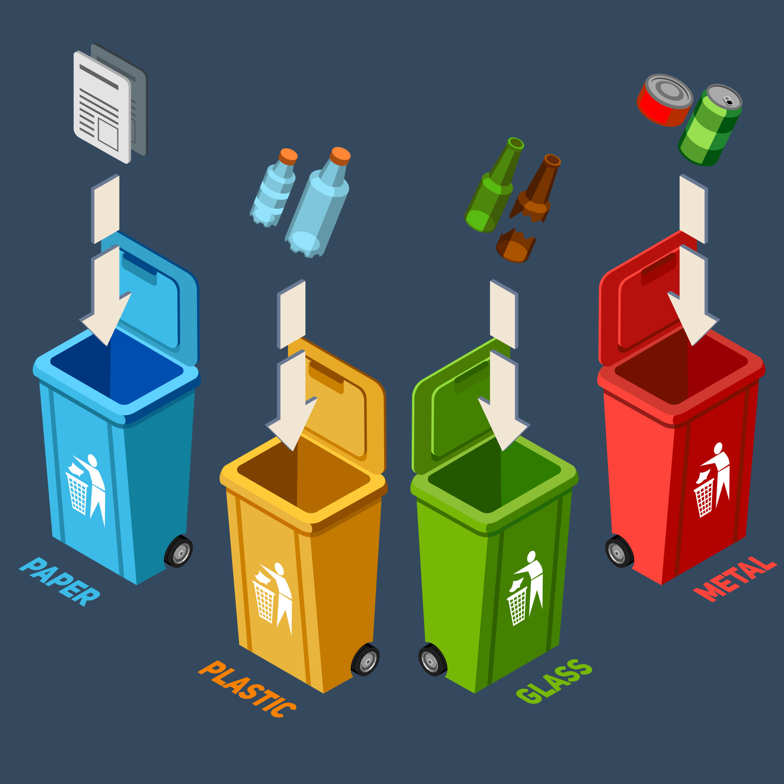 Waste Management Isometric Concept, recycling